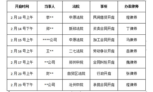 【開(kāi)庭公告】錦盾律所2022年2月份部分辦案安排