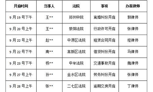 錦盾2022年9月部分辦案安排