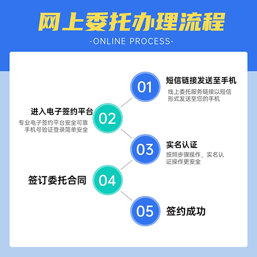 錦盾線上律所來啦 足不出戶“面對(duì)面”咨詢律師