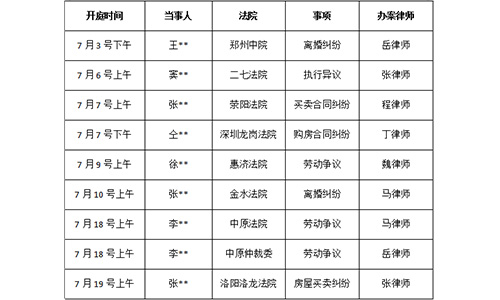 錦盾律師2023年7月中上旬部分辦案安排