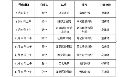 錦盾律師2023年8月部分辦案安排